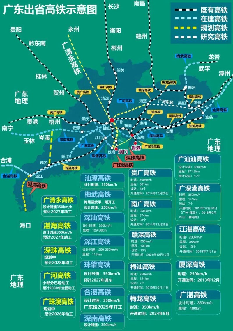 广东高铁杀回第一!17市飙上350km/h,连磁悬浮都敢想了? -1 广东高铁杀回第一!17市飙上350km/h,连磁悬浮都敢想了? -1