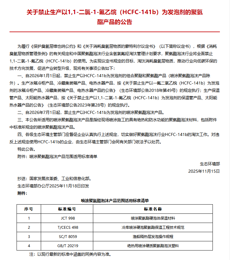 2026冰箱禁产令来袭!行业绿色洗牌,你家冰箱要升级了? -1 2026冰箱禁产令来袭!行业绿色洗牌,你家冰箱要升级了? -1