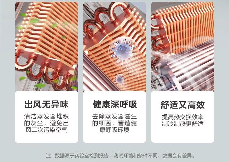 董明珠：不是不用铝，是它还不够“铜”等！ -1