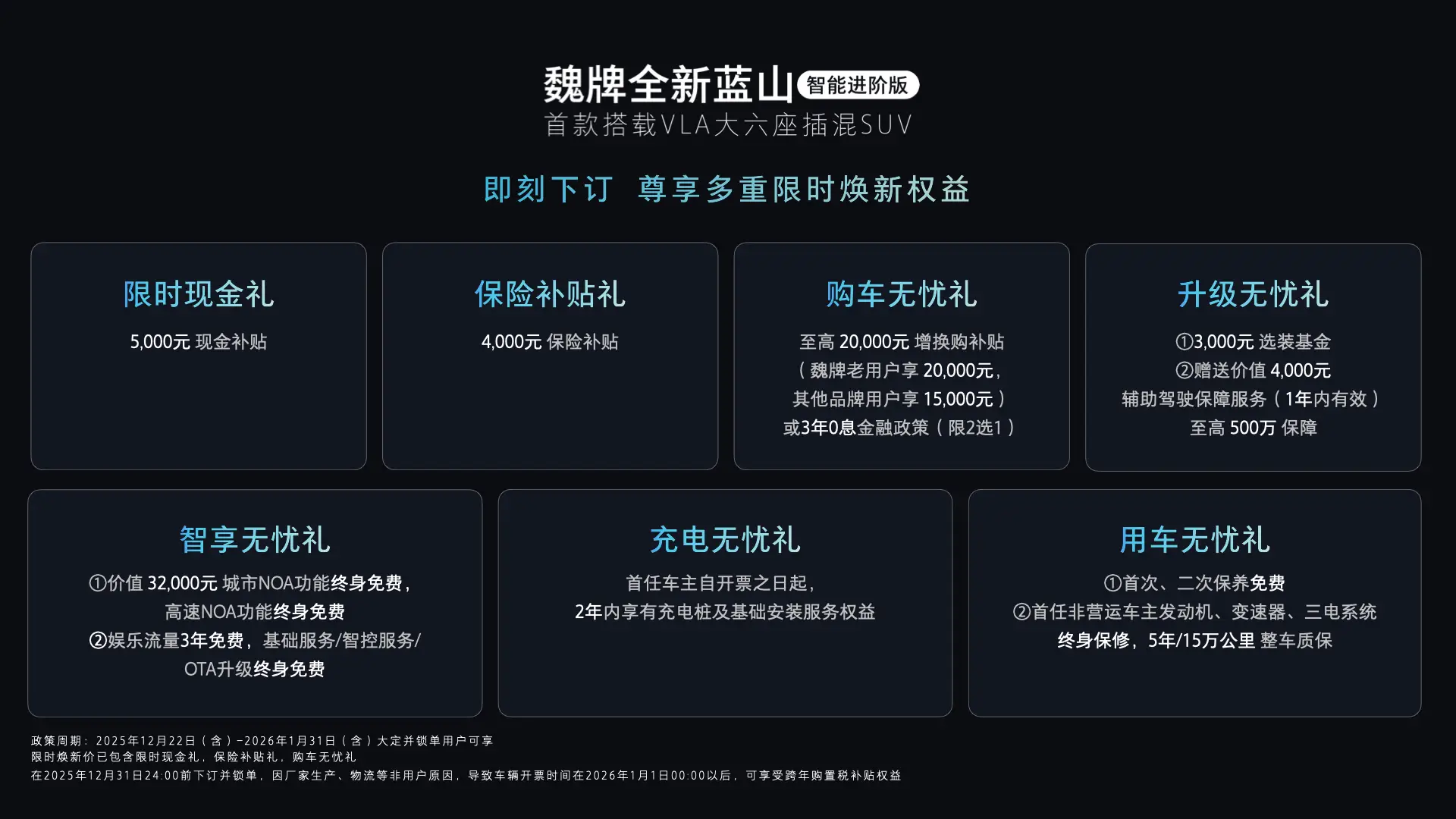魏牌蓝山新上市，限时心动价27.58万起 -1