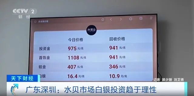 白银价格狂飙创纪录!但水贝市场却异常淡定,投资风向变了? -1 白银价格狂飙创纪录!但水贝市场却异常淡定,投资风向变了? -1
