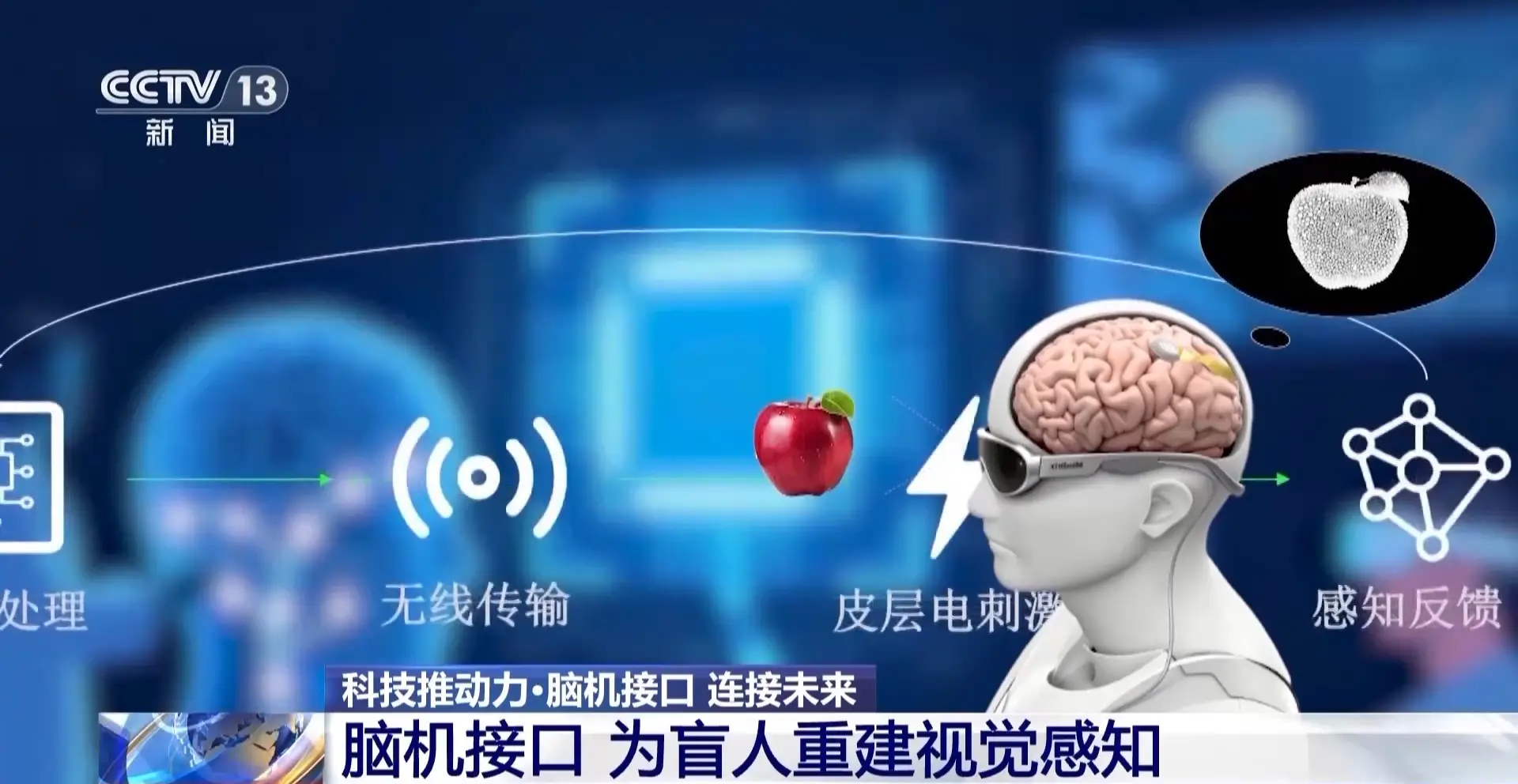 意念操控万物！国产脑机接口逆天突破，瘫痪患者“隔空”打游戏 -1