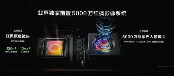 华为nova 15全系不涨价！Ultra首发红枫影像，还有双卫星通信 -1