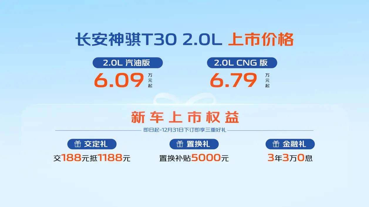 2.0L动力王炸登场 货箱能站人、续航800公里 6万级小卡卷疯了 -1
