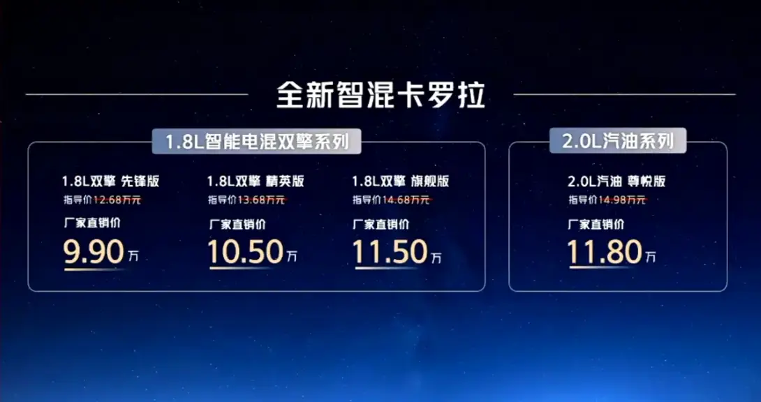 丰田杀疯了？新卡罗拉直降3万，轴距还偷师亚洲狮 -1