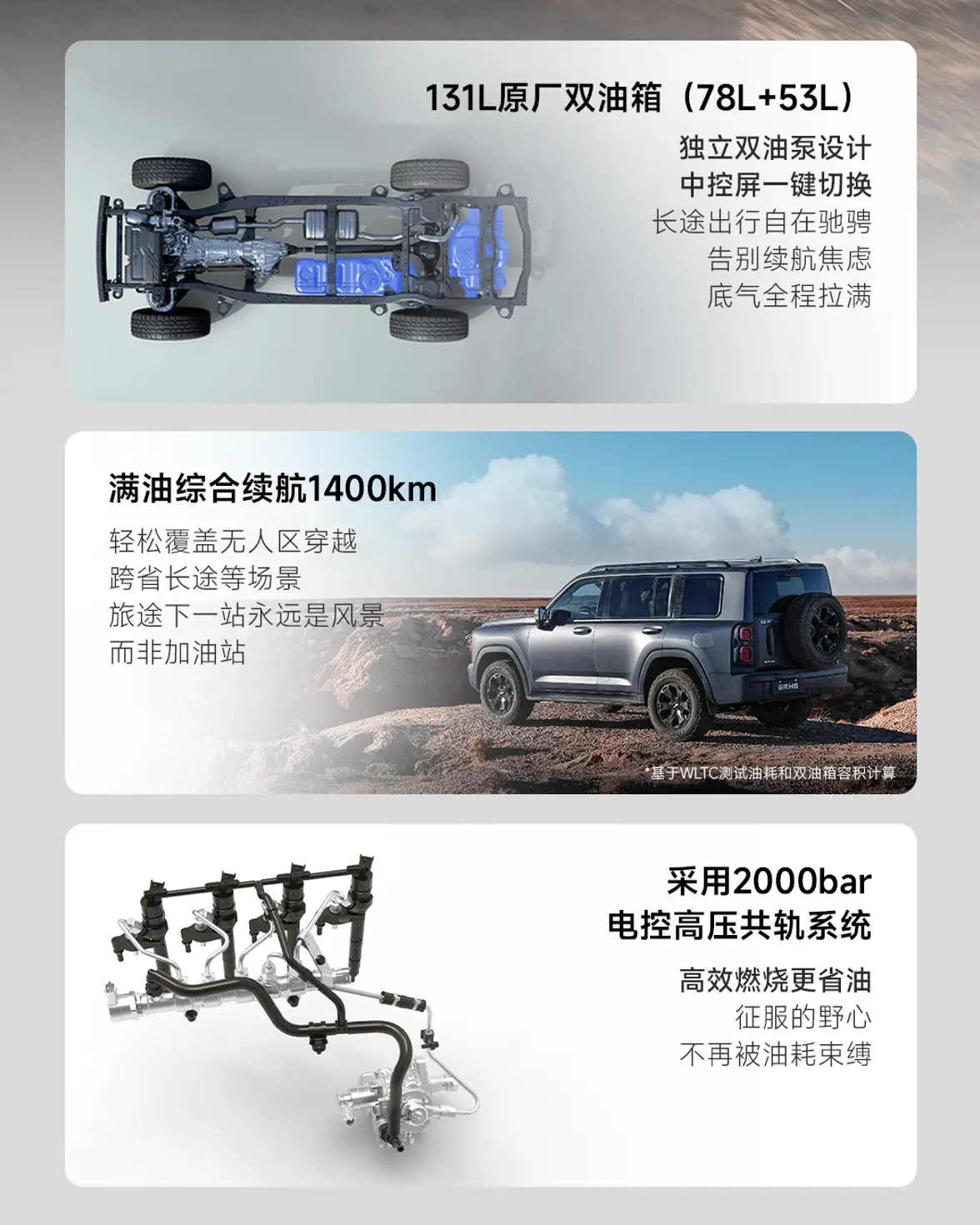 23.29万起!哈弗H9穿越版硬核上市:三把锁+双油箱,续航1400km真能跑! -1 23.29万起!哈弗H9穿越版硬核上市:三把锁+双油箱,续航1400km真能跑! -1