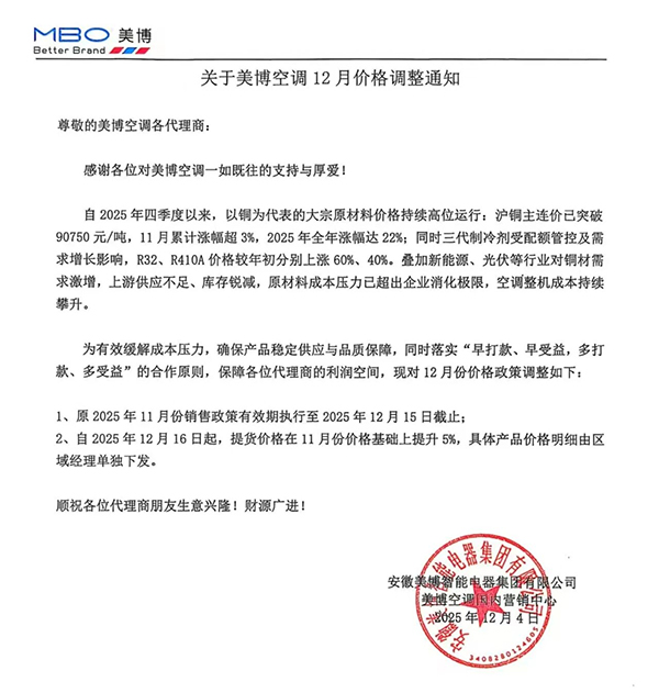 终于扛不住了!空调全行业要跟“价格战”说再见? -1 终于扛不住了!空调全行业要跟“价格战”说再见? -1