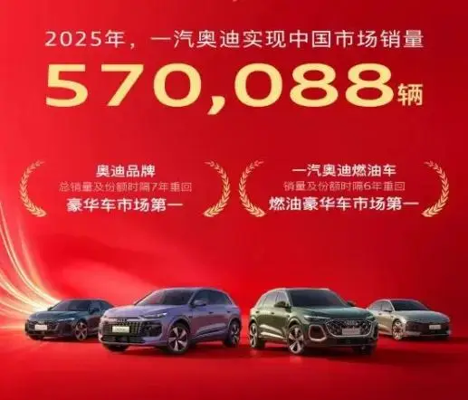 德系BBA汽车销量全线下滑，豪车市场变天？ -1