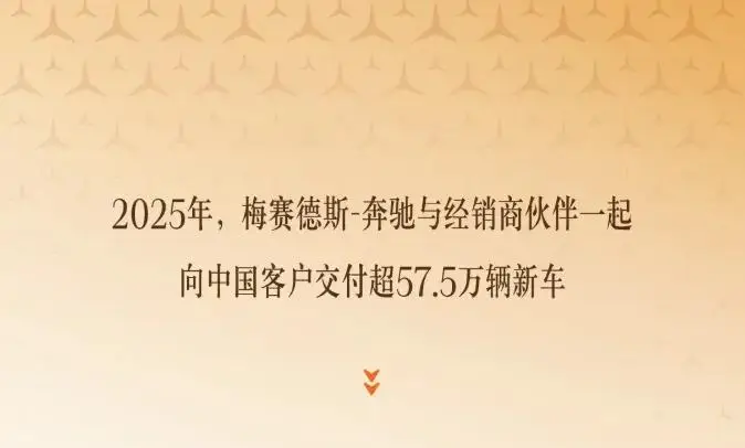 德系BBA汽车销量全线下滑，豪车市场变天？ -1