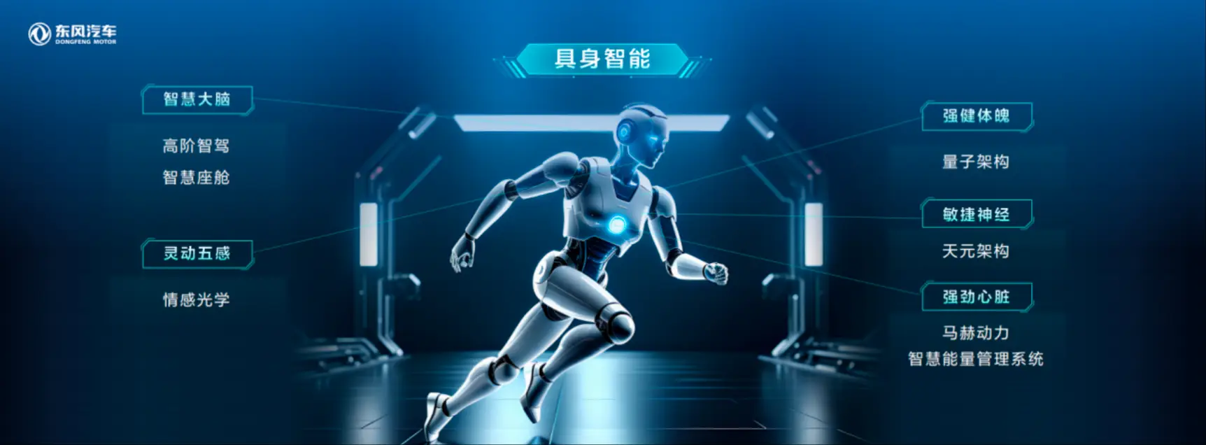 科技狂魔东风交卷：百万辆背后，是一场技术攻坚战 -1