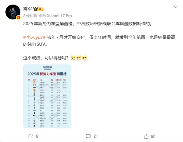 2025新势力销量榜：小米SU7夺冠，YU7仅用半年杀入TOP5 -1
