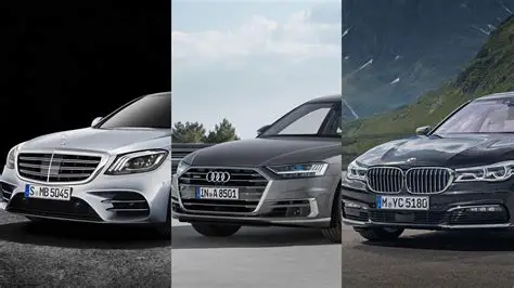 德系BBA汽车销量全线下滑，豪车市场变天？ -1