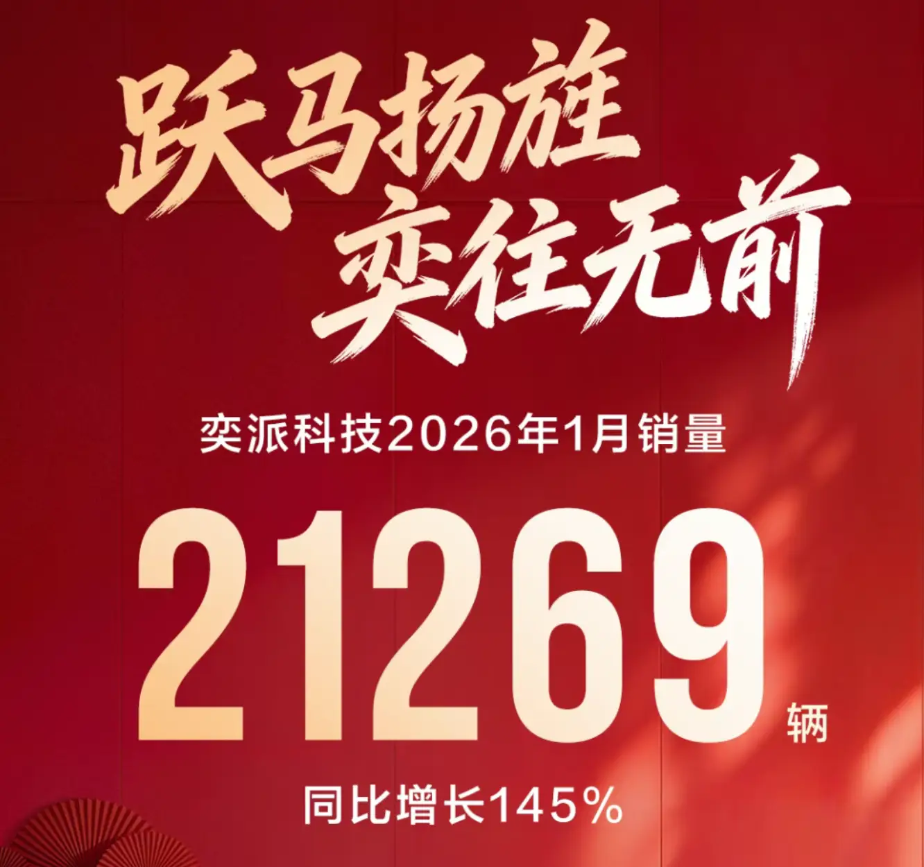 2026车市开年冰火秀:有人暴涨145%,龙头却熄火? -1 2026车市开年冰火秀:有人暴涨145%,龙头却熄火? -1
