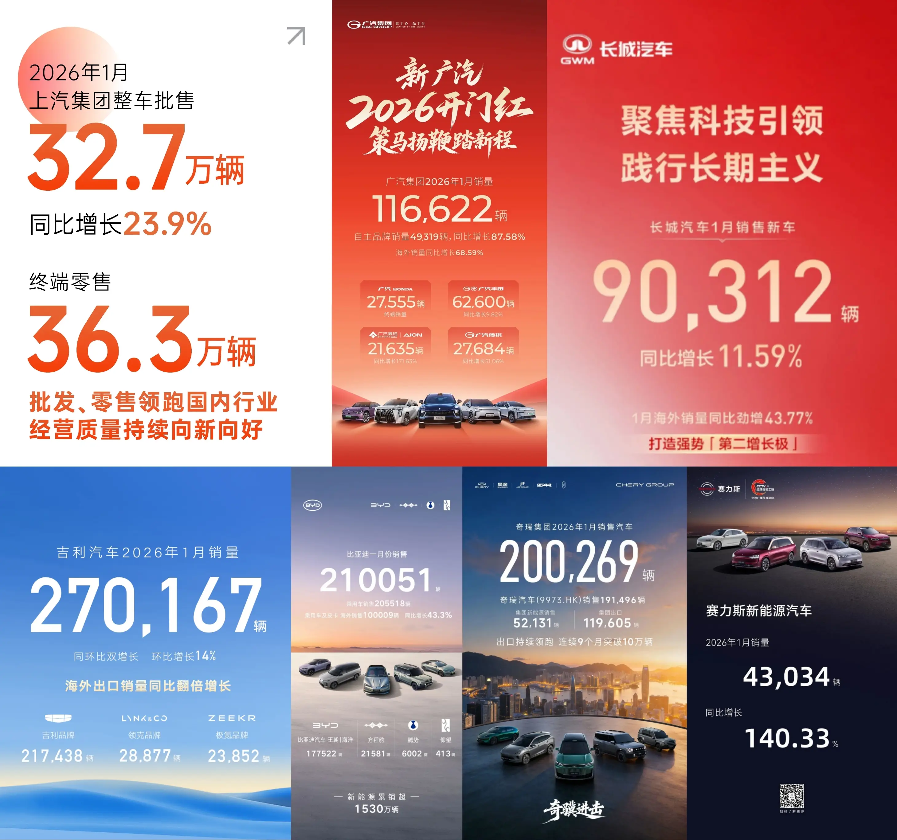 车市开门红大战:华为小米猛踩油门,理想小鹏黯然刹车? -1 车市开门红大战:华为小米猛踩油门,理想小鹏黯然刹车? -1