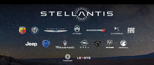 车圈大爆雷！全球第三大车企，半年血亏1800亿 -1