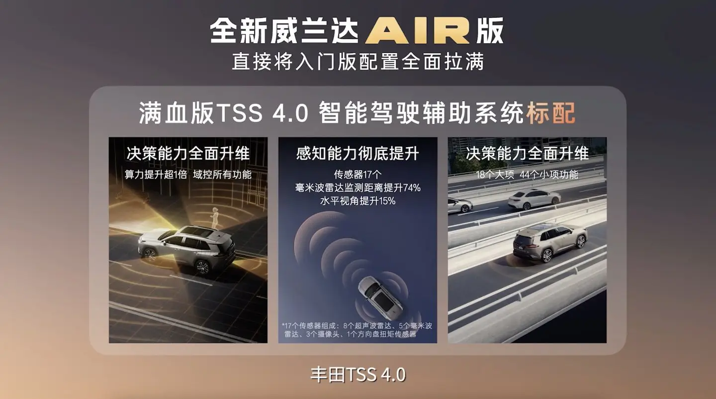 广汽丰田威兰达这波“王炸”,不到14万起!配置还直接拉满了? -1 广汽丰田威兰达这波“王炸”,不到14万起!配置还直接拉满了? -1