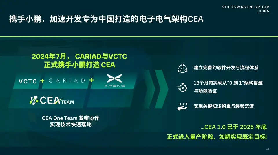 大众中国亮出“纯血”底牌：2026，不服就干！ -1