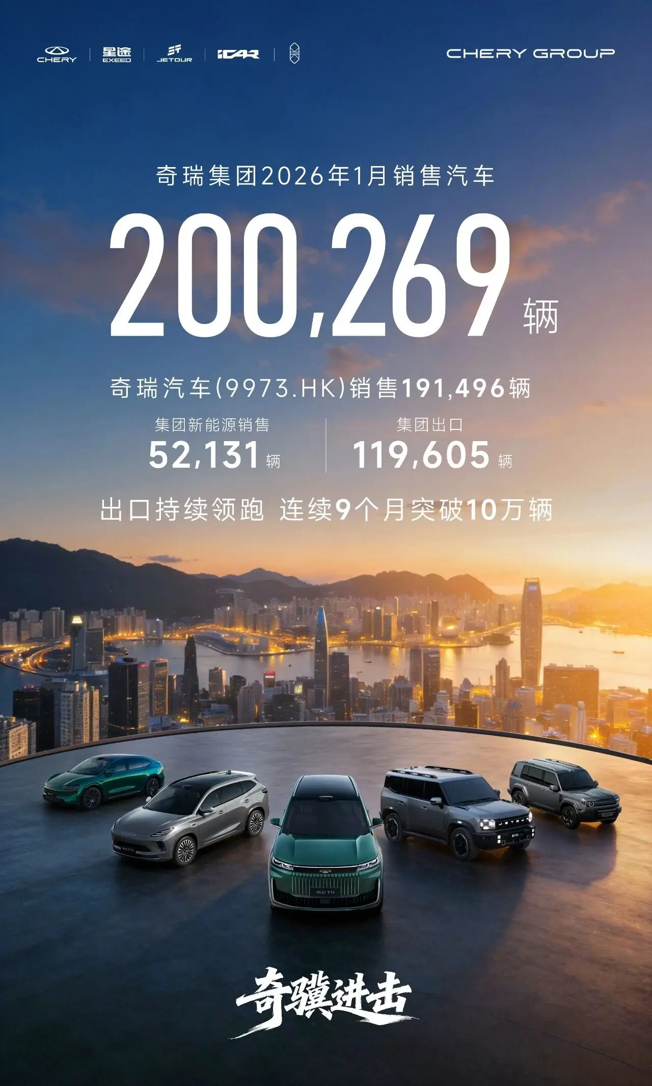 2026车市开年冰火秀:有人暴涨145%,龙头却熄火? -1 2026车市开年冰火秀:有人暴涨145%,龙头却熄火? -1