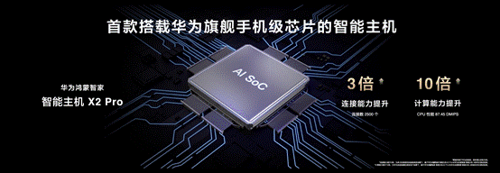 鸿蒙世界，日新月异：华为鸿蒙智家“1+3+N”解决方案焕新，即将亮相AWE -3