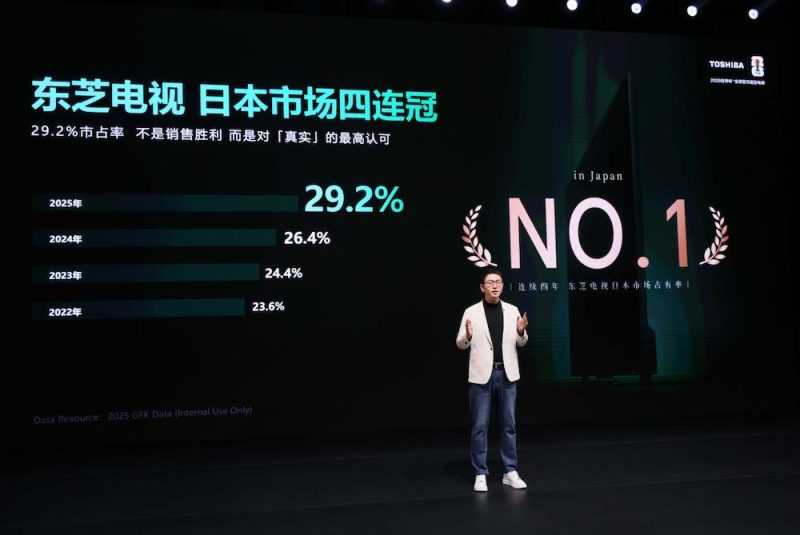 匠心守“真”七十余载 东芝REGZA系列新品启幕视听新篇章 -2