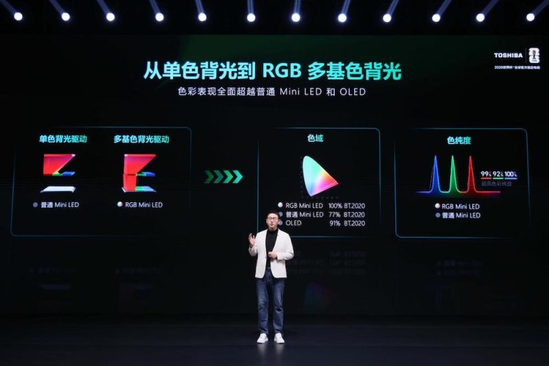 匠心守“真”七十余载 东芝REGZA系列新品启幕视听新篇章 -6