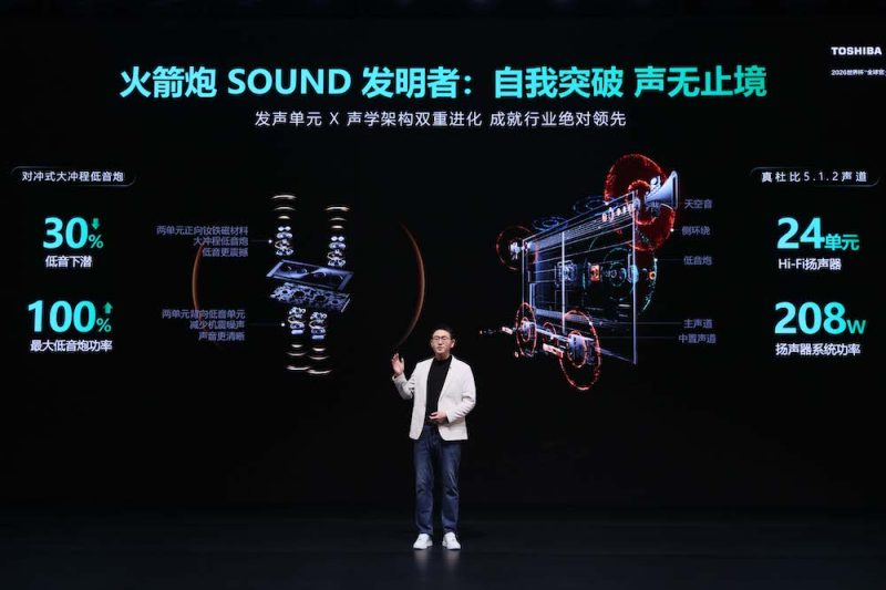 三大系列精准布局:东芝REGZA ZX、700、600系列覆盖多元品质生活 -7 三大系列精准布局:东芝REGZA ZX、700、600系列覆盖多元品质生活 -7