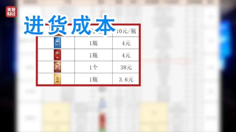 315曝光：工业双氧水泡鸡爪，AI竟能被“投毒”操控，哈啰租电动车狂飙80迈？ -1