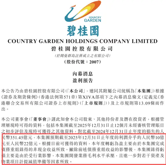 碧桂园,又行了? -1 碧桂园,又行了? -1