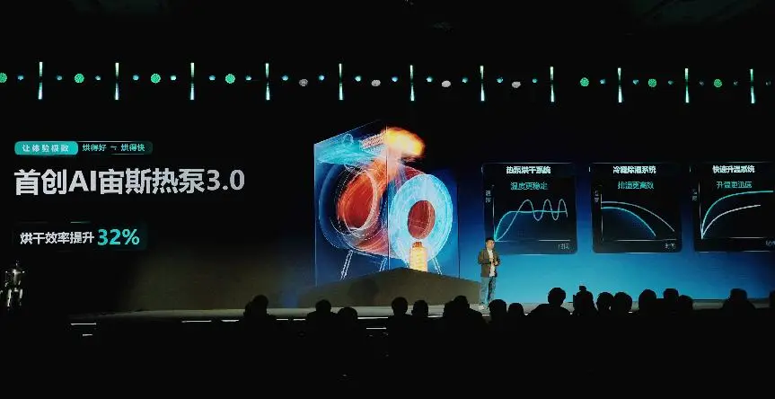 海信洗衣机推出全球首创6合1热泵洗护站，用0.5m³空间颠覆家庭健康洗护 -3