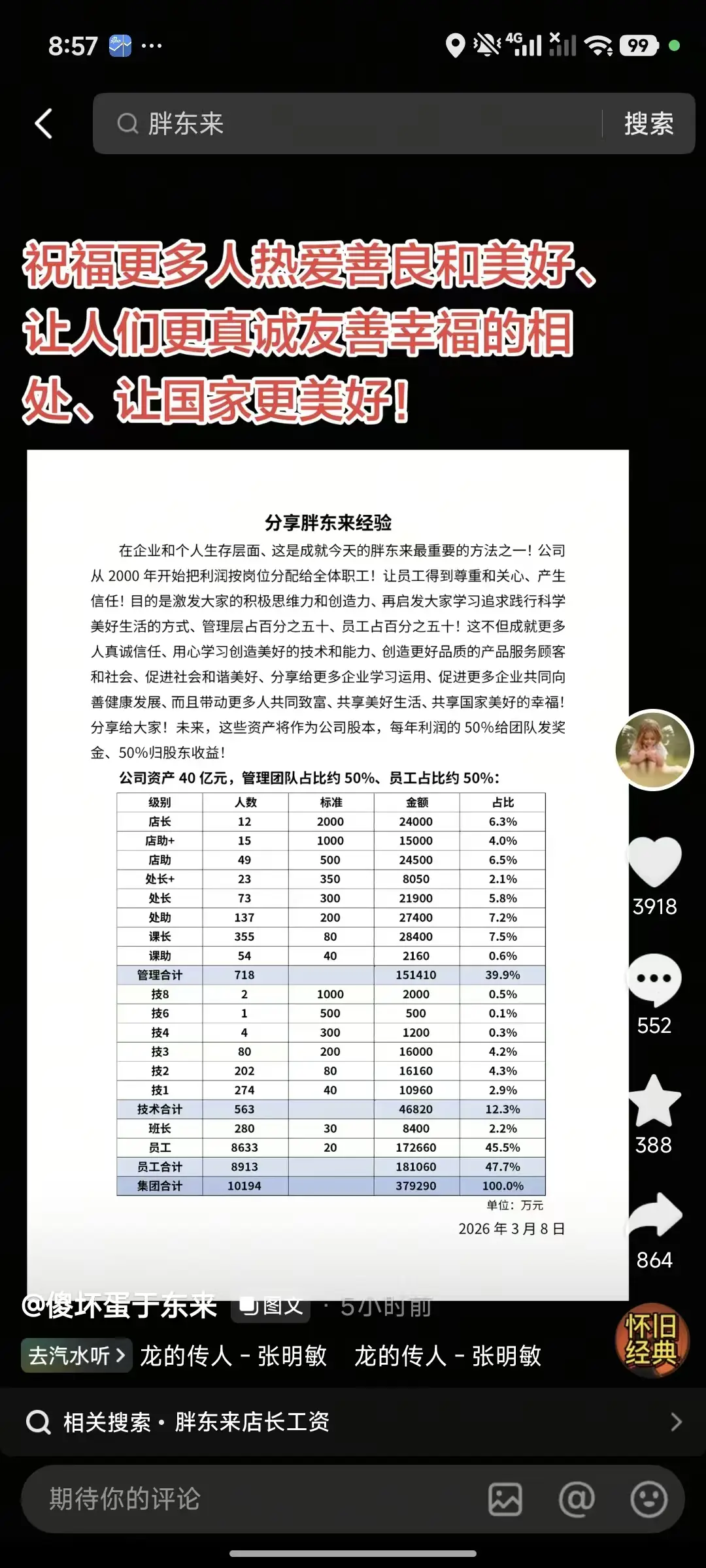 于东来官宣：胖东来近40亿资产，分给员工了！网友：还招人吗？ -1