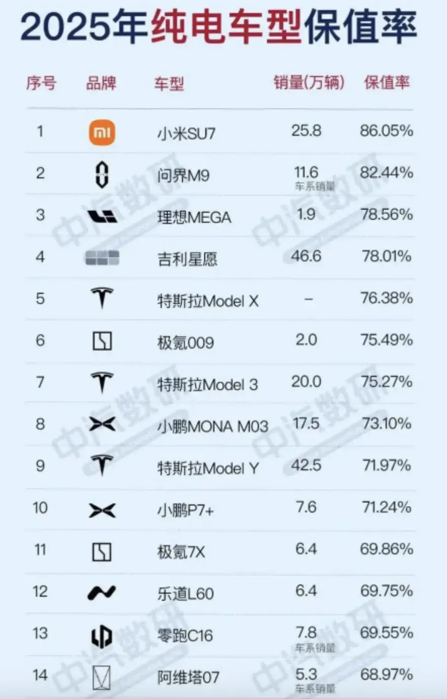 2026买车薅羊毛攻略:有旧车最高省3.5万,没旧车这样买更划算! -1 2026买车薅羊毛攻略:有旧车最高省3.5万,没旧车这样买更划算! -1