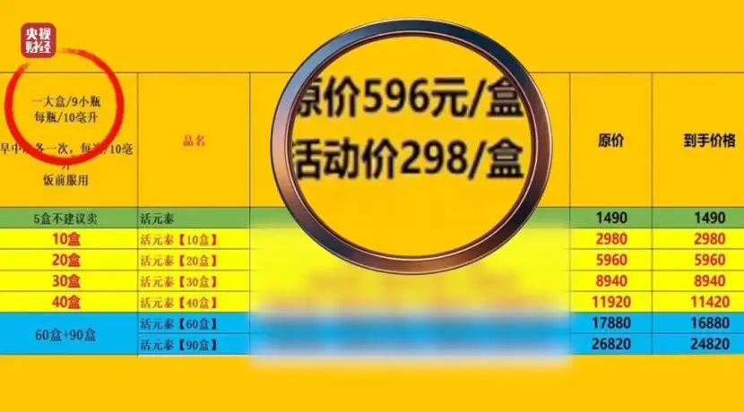 315曝光：工业双氧水泡鸡爪，AI竟能被“投毒”操控，哈啰租电动车狂飙80迈？ -1