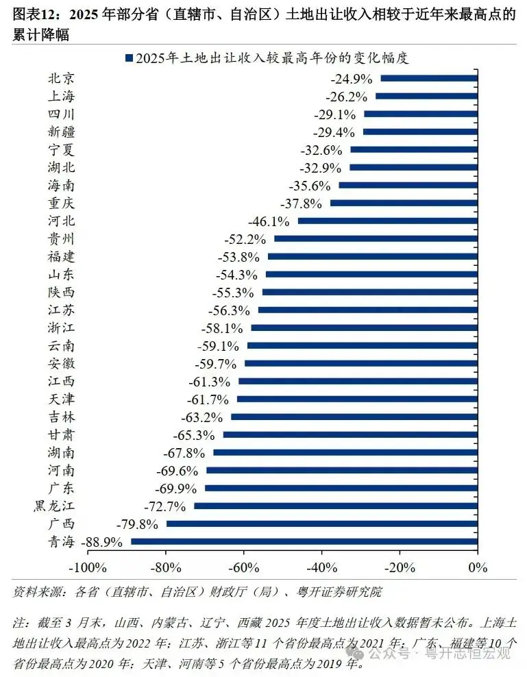 广州地铁“腰斩”上热搜！全国地铁大降温再无悬念 -1