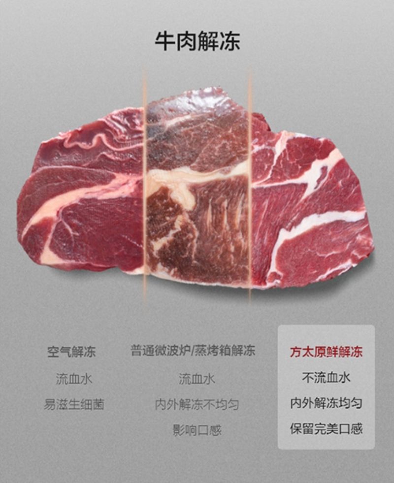 方太把“雪龙号”黑科技塞进冰箱,保鲜7天营养不流失,米其林大厨都服了 -1 方太把“雪龙号”黑科技塞进冰箱,保鲜7天营养不流失,米其林大厨都服了 -1