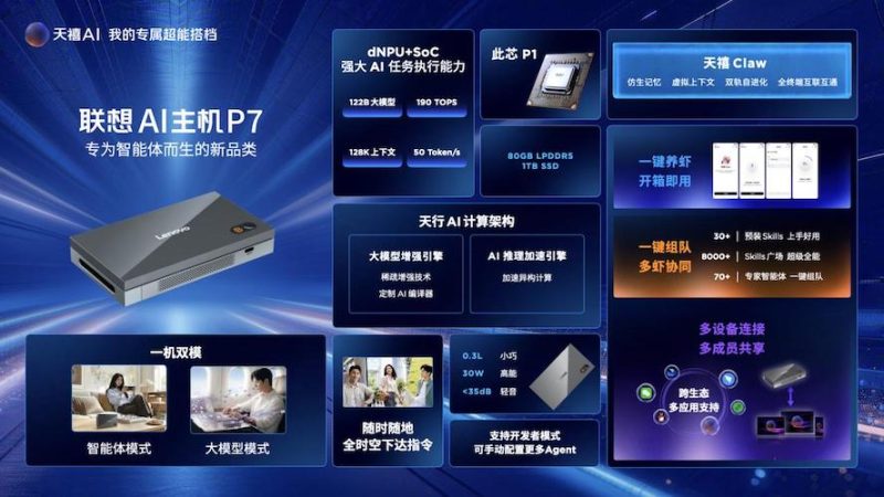 天禧Claw四大自主创新亮相,成为联想天禧4.0的核心执行力系统 -9 天禧Claw四大自主创新亮相,成为联想天禧4.0的核心执行力系统 -9