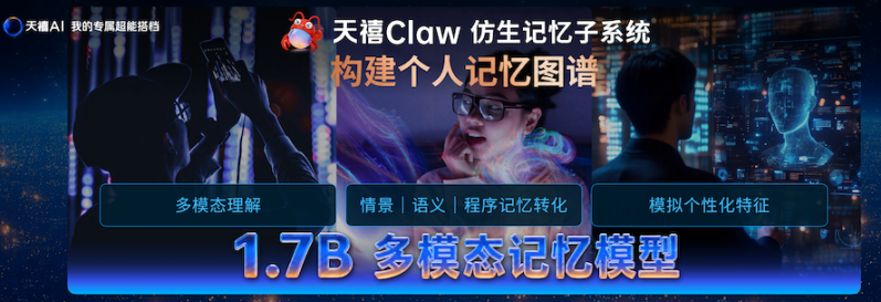 天禧Claw四大自主创新亮相,成为联想天禧4.0的核心执行力系统 -3 天禧Claw四大自主创新亮相,成为联想天禧4.0的核心执行力系统 -3