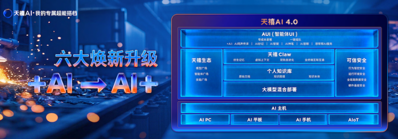 天禧Claw四大自主创新亮相,成为联想天禧4.0的核心执行力系统 -1 天禧Claw四大自主创新亮相,成为联想天禧4.0的核心执行力系统 -1