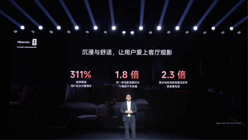 海信激光电视探索X1 Pro发布:中国家庭,正式进入客厅影院时代 -2 海信激光电视探索X1 Pro发布:中国家庭,正式进入客厅影院时代 -2