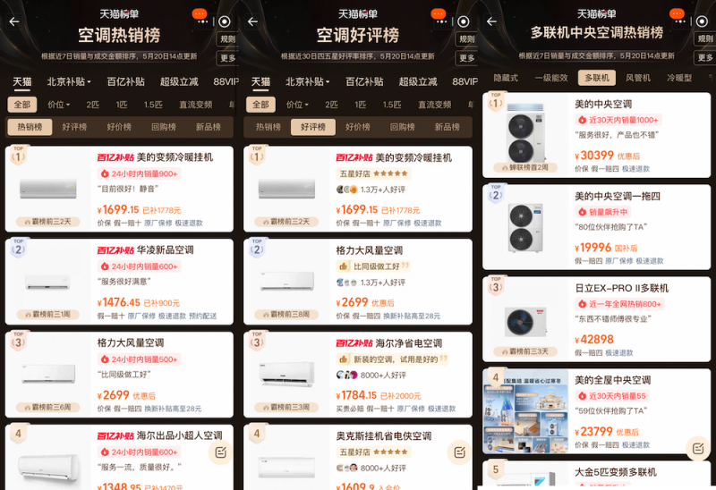618抢先购开启,空调如何选购?答案藏这份全网榜单里 -6 618抢先购开启,空调如何选购?答案藏这份全网榜单里 -6