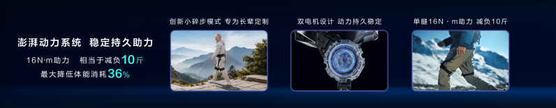 行业最轻！海尔外骨骼机器人 W3 全球首发 -3