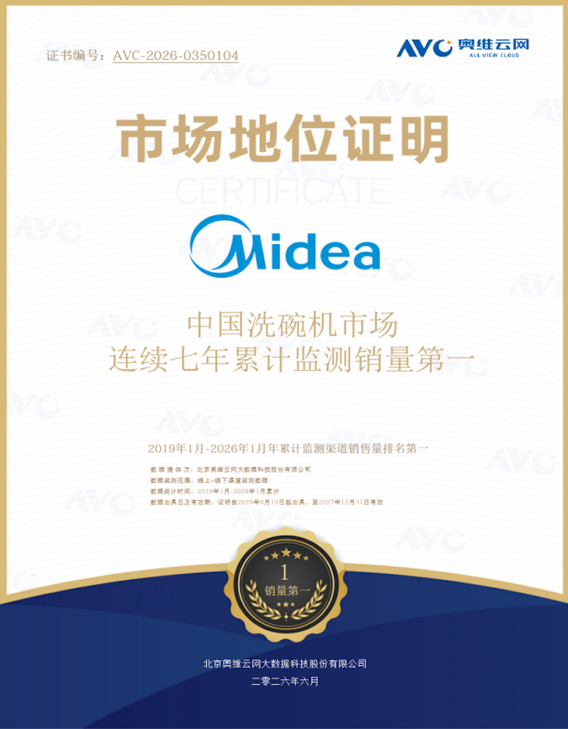 美的洗碗机连续7年中国洗碗机市场销量第一，夯实行业领先地位 -1