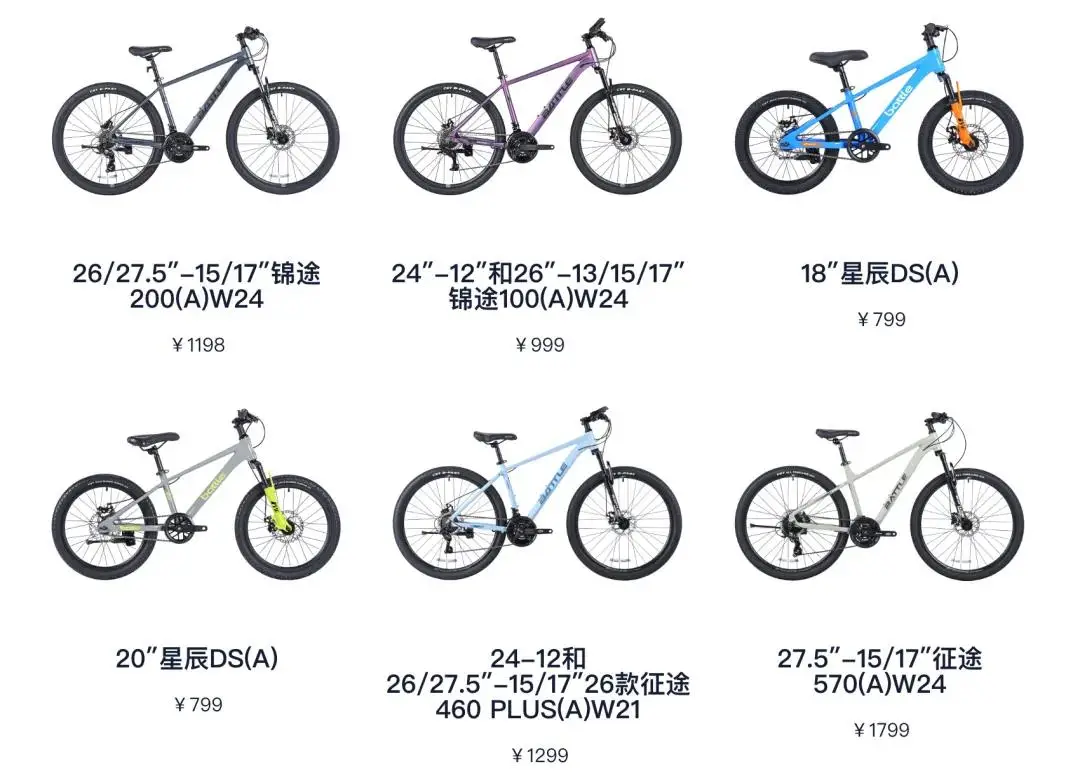 年入50亿,净利却下滑!自行车界“富士康”冲刺上市,实控人夫妇已落袋1.76亿 -1 年入50亿,净利却下滑!自行车界“富士康”冲刺上市,实控人夫妇已落袋1.76亿 -1