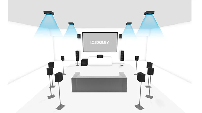 买音响前必看：杜比数字、DTS 和 Atmos 到底有什么区别？ 智能公会