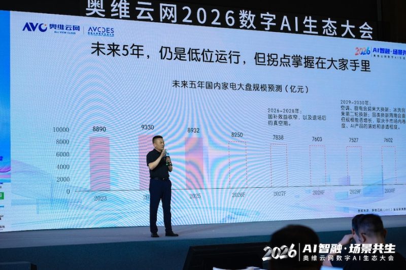 AI智融·场景共生,奥维云网2026数字AI生态大会在南京圆满举办 -10 AI智融·场景共生,奥维云网2026数字AI生态大会在南京圆满举办 -10