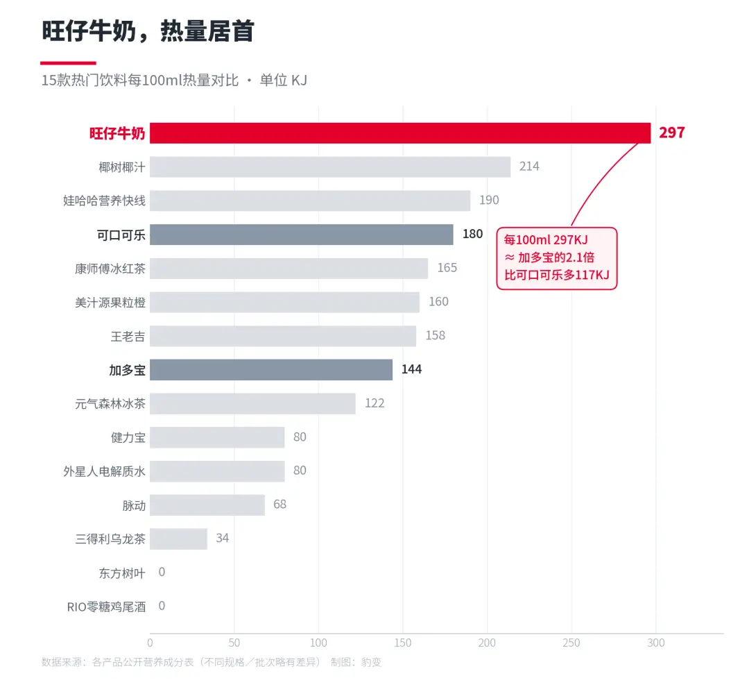 旺旺魔性广告背后,是一场让员工“自己刀自己”的闹剧 -1 旺旺魔性广告背后,是一场让员工“自己刀自己”的闹剧 -1