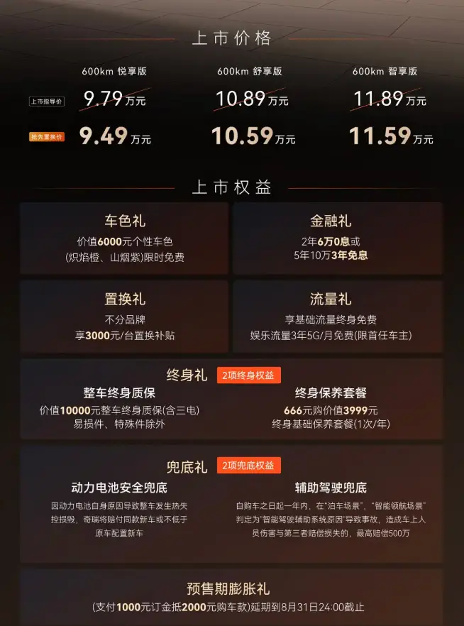 纯电内卷王来了!风云T7配15.6英寸大屏、一键变床 -1 纯电内卷王来了!风云T7配15.6英寸大屏、一键变床 -1