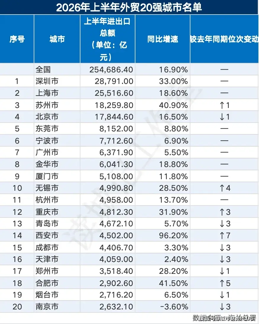 长鑫上市只是开胃菜:合肥正在下一盘你看不懂的大棋 -1 长鑫上市只是开胃菜:合肥正在下一盘你看不懂的大棋 -1