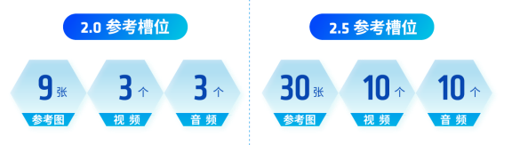 火山引擎×AMD 助力砹脉营销(A.M.A)以 Seedance 重塑汽车营销新范式 -4 火山引擎×AMD 助力砹脉营销(A.M.A)以 Seedance 重塑汽车营销新范式 -4