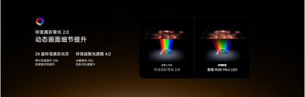 海信U7T Pro发布:首发玲珑真彩背光2.0 +真彩黑曜屏,年度影像旗舰登场 -3 海信U7T Pro发布:首发玲珑真彩背光2.0 +真彩黑曜屏,年度影像旗舰登场 -3