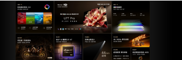 海信U7T Pro发布:首发玲珑真彩背光2.0 +真彩黑曜屏,年度影像旗舰登场 -7 海信U7T Pro发布:首发玲珑真彩背光2.0 +真彩黑曜屏,年度影像旗舰登场 -7